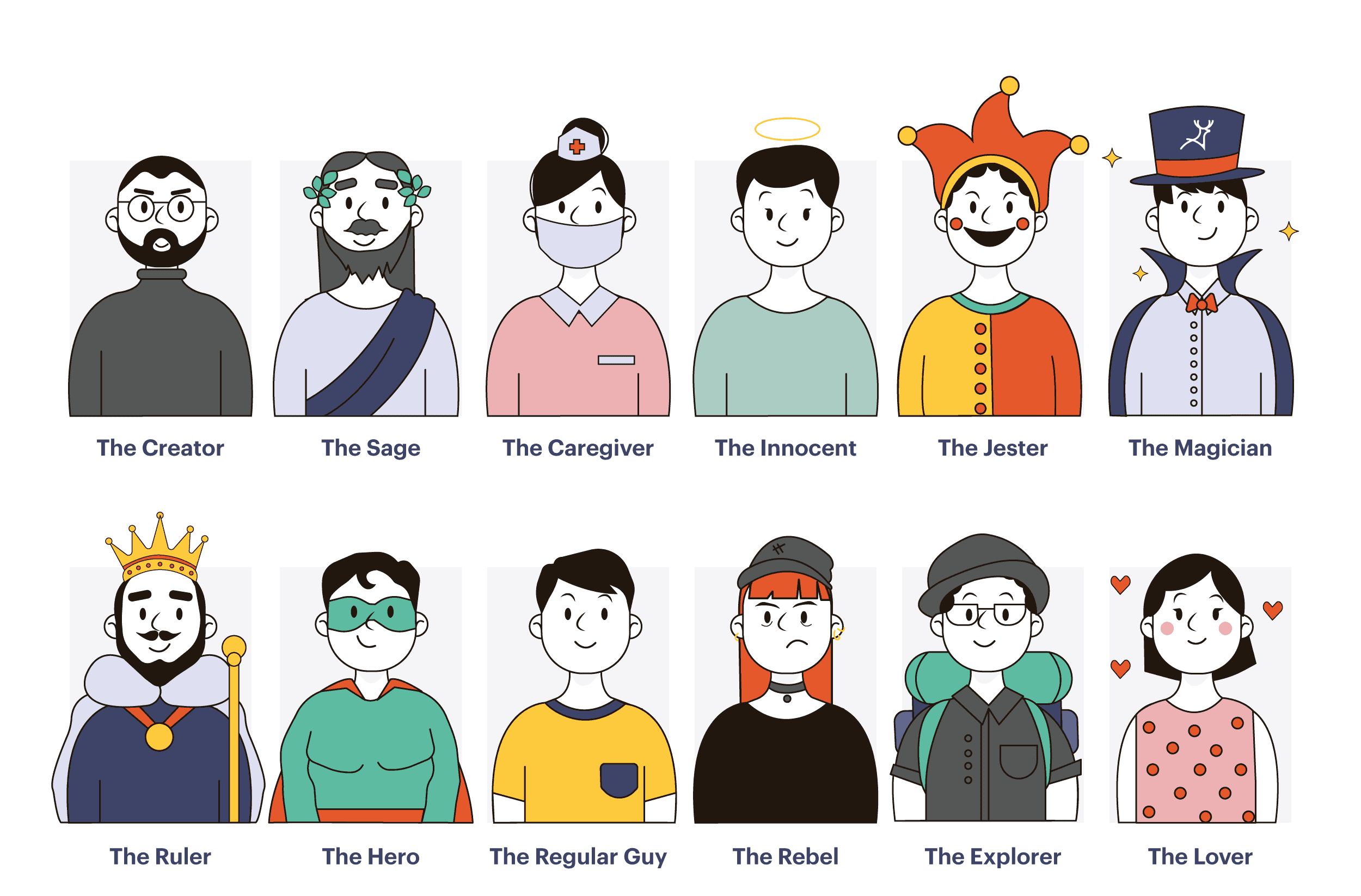 12 brand archetypes for branding cartoon representation