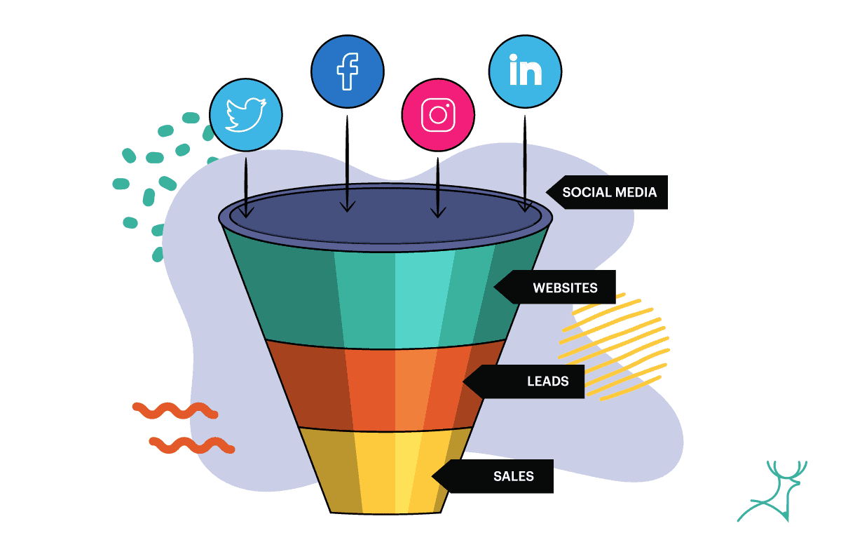 marketing funnel illustration