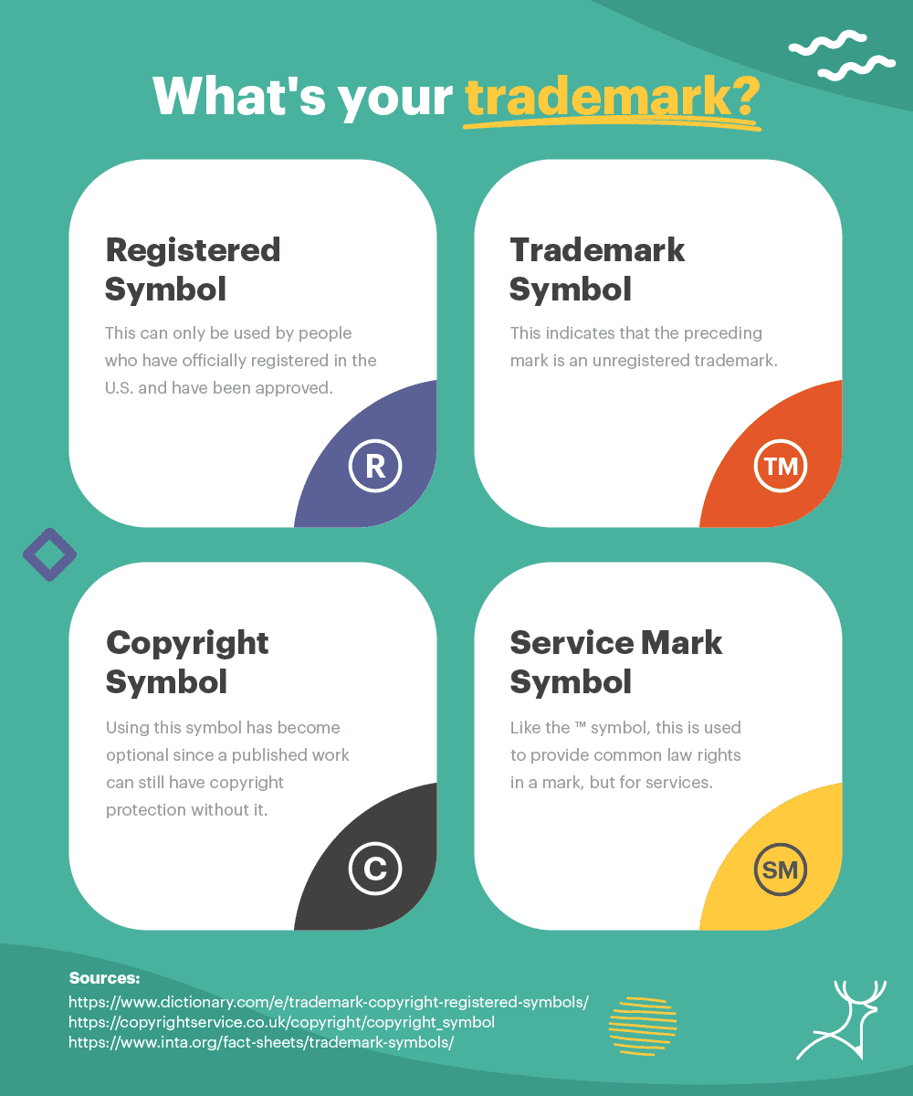 trademark vs registered