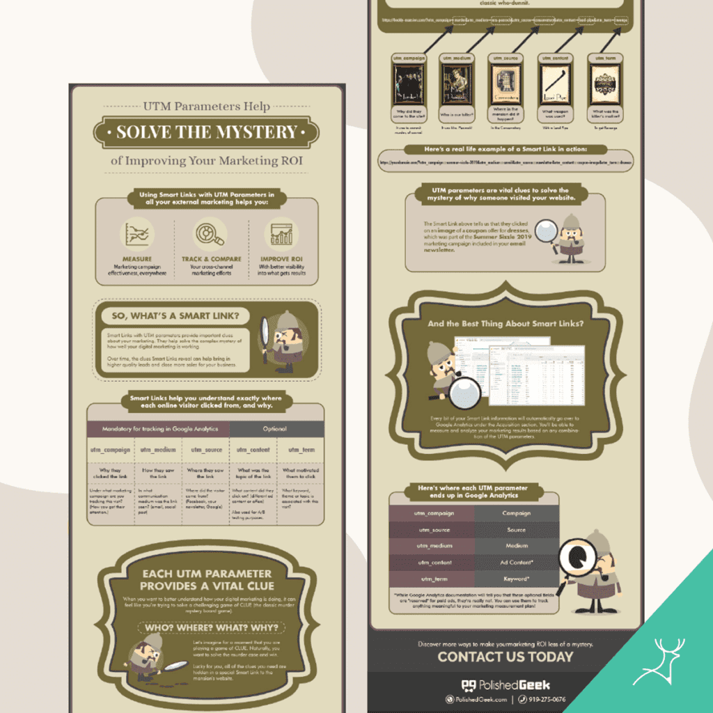 infographic,visual design,graphics,visual content,marketing