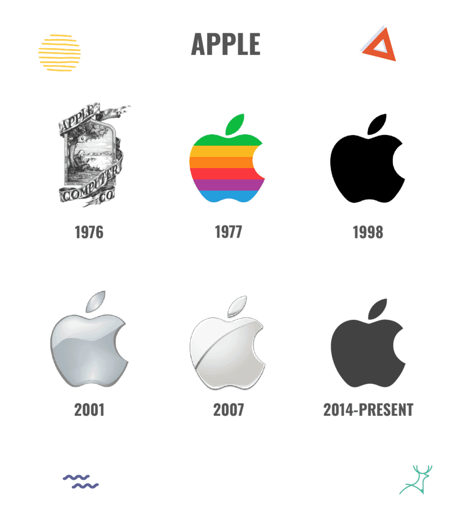 logo,logo redesign,logo redesign examples,brand,brand logo,logo refresh,new logo,good logo