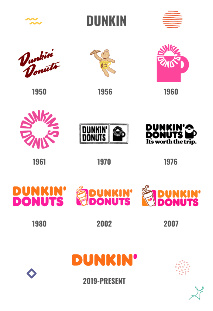 logo,logo redesign,logo redesign examples,brand,brand logo,logo refresh,new logo,good logo