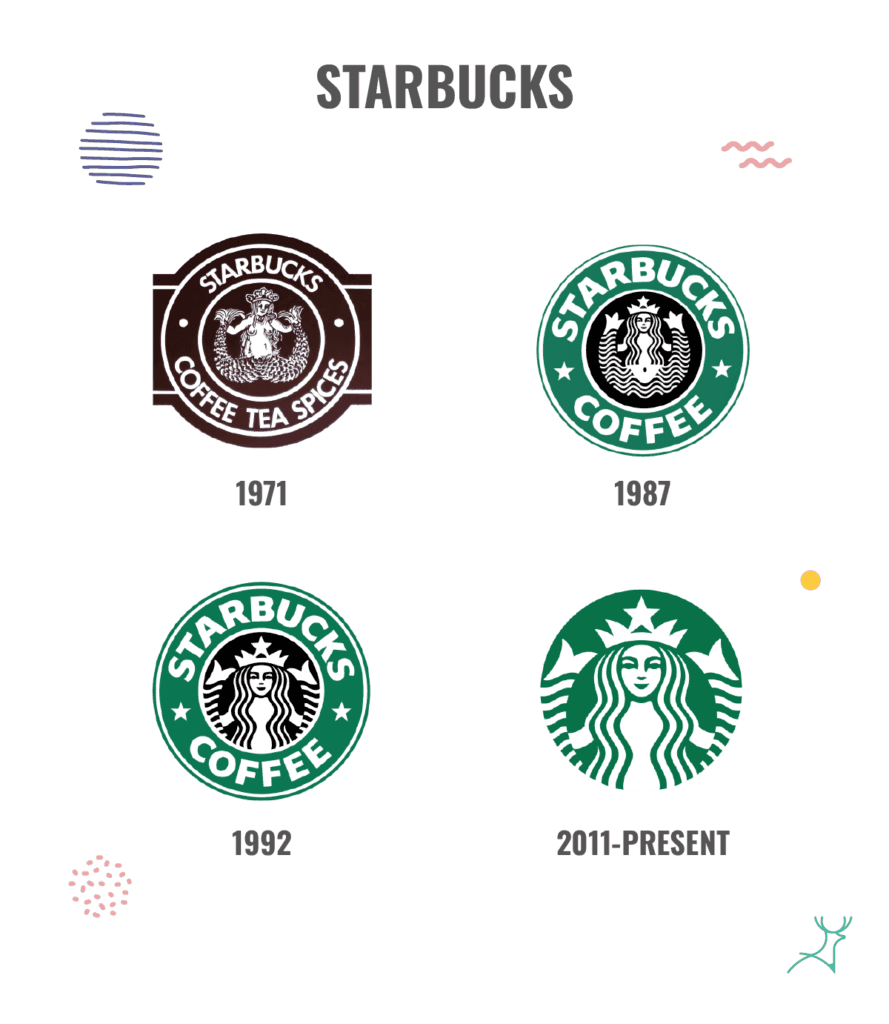logo,logo redesign,logo redesign examples,brand,brand logo,logo refresh,new logo,good logo