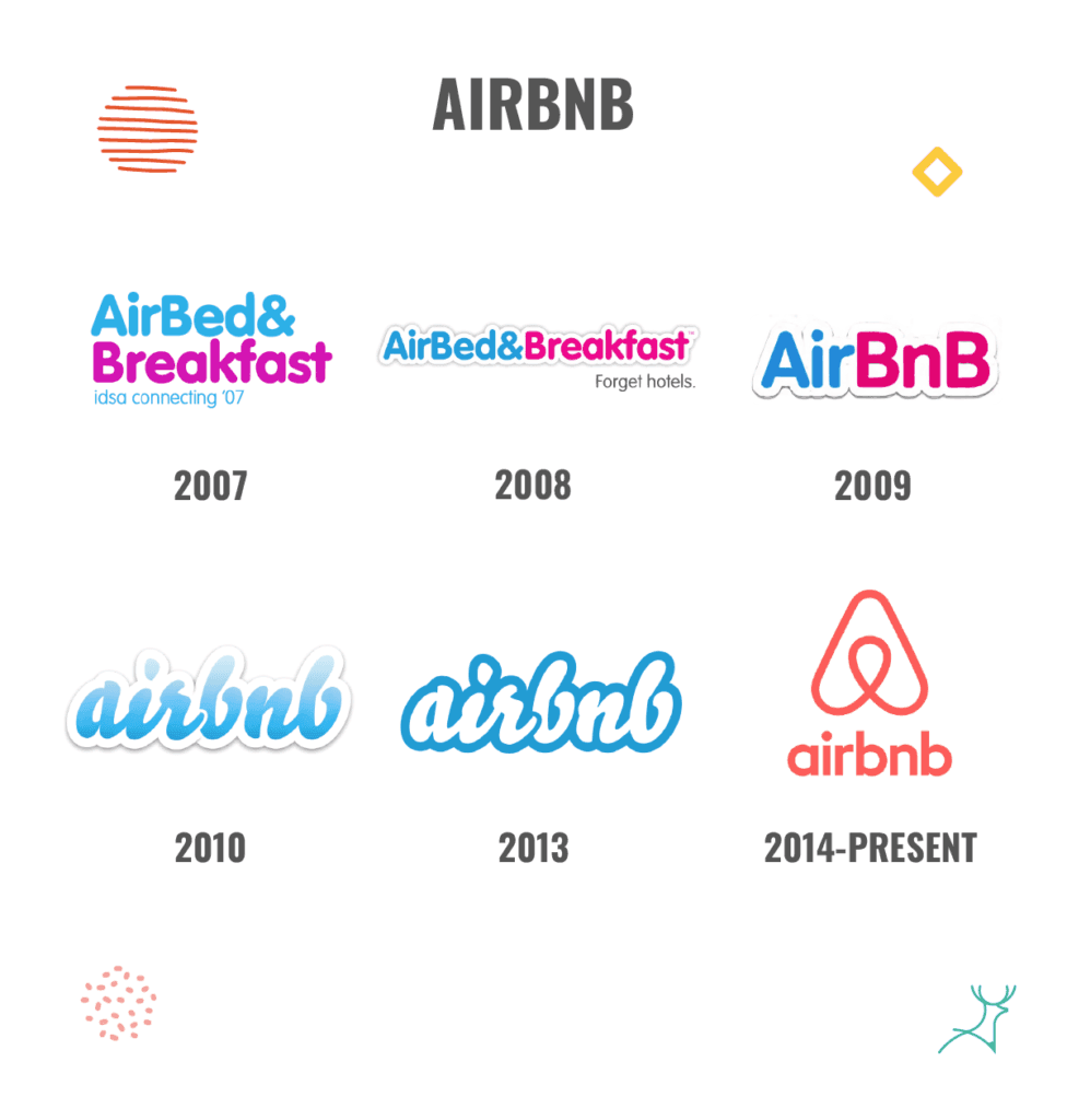 logo,logo redesign,logo redesign examples,brand,brand logo,logo refresh,new logo,good logo