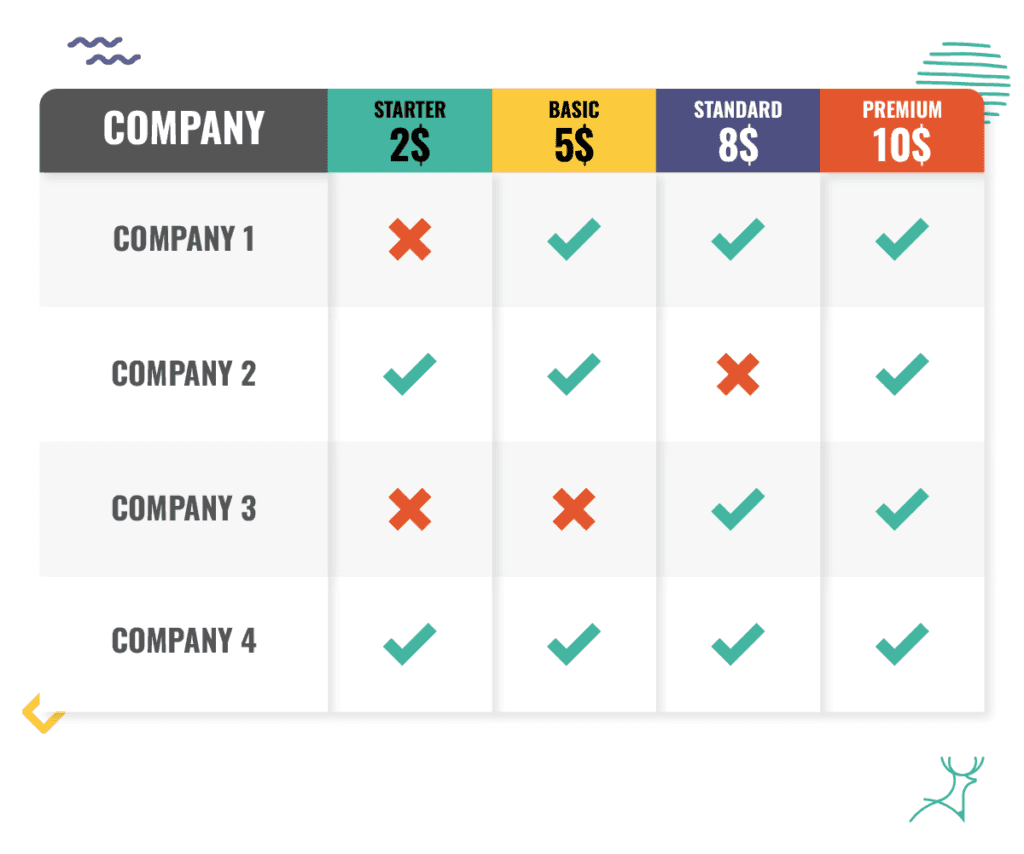 outsource design work