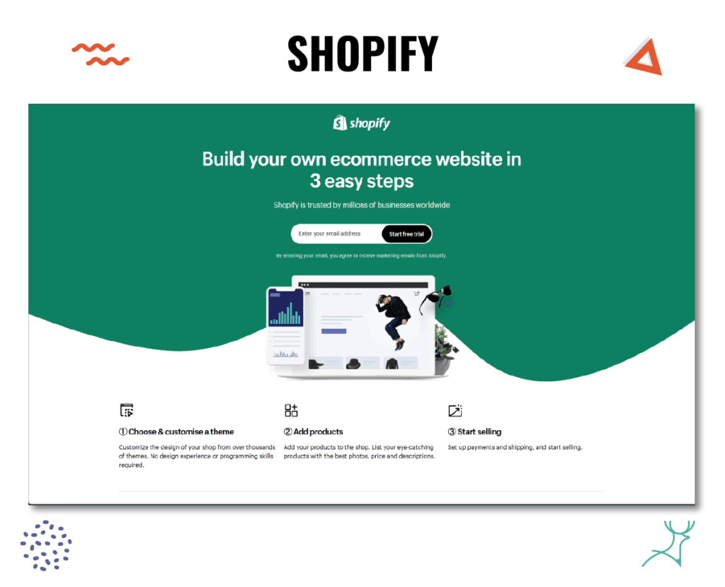 web design,design principle,good web design,web design principles,website design,good website design,effective web design,navigation,user experience,font,best practices,color palette,UX