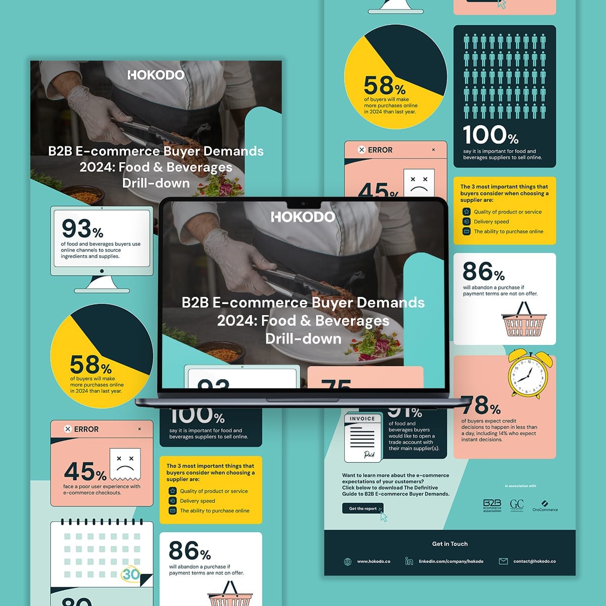 #35284 3x industry specific infographics mockup