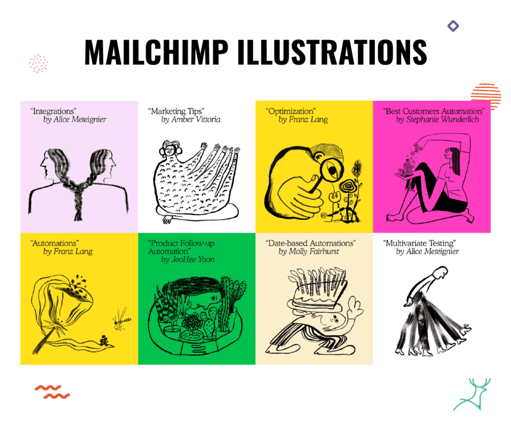 brand illustration,brand identity,visual identity,logo,illustration style,creative,resonate,color palette,cohesive,typography,use illustrations,use illustration for your brand,illustration system,custom illustration,strong visual identity,brand personality,visual appeal
