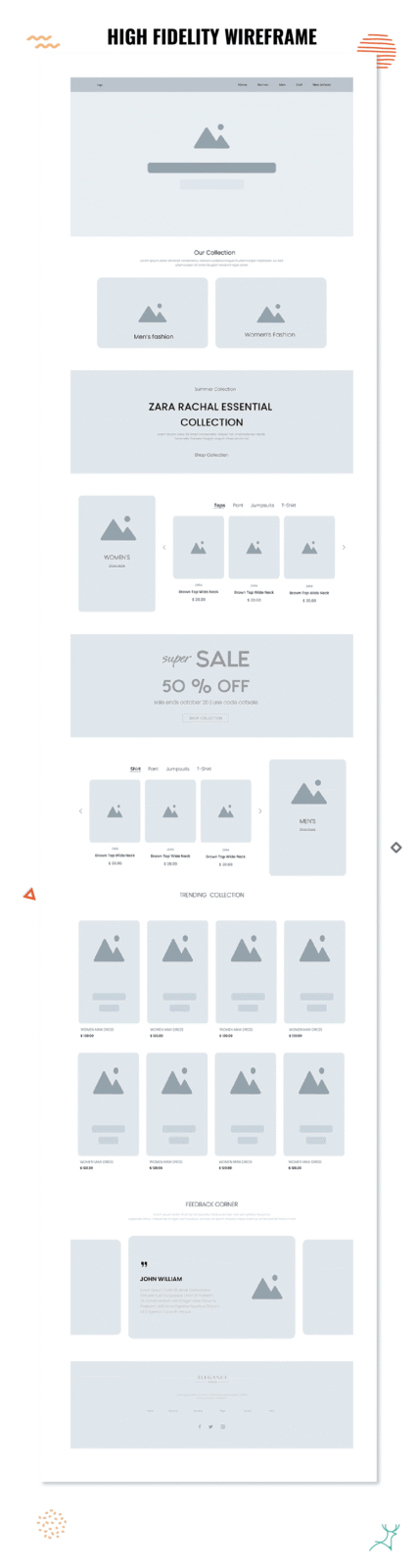 wireframe,website wireframe,web design,wireframing,creating a website,step-by-step guide,mockup,wireframe tool,design process,high-fidelity,UX,UX design,design project,create a wireframe,interactive wireframes