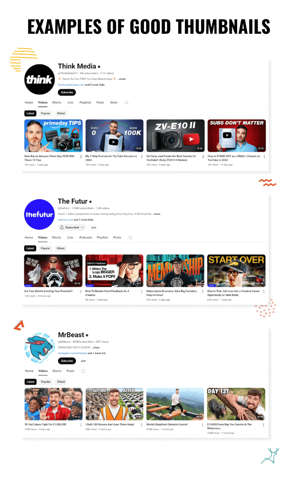 youtube thumbnail,thumbnail design,good thumbnail,click-worthy youtube,best youtube thumbnail,thumbnail image,youtube channel,eye-catching,custom youtube,canva,create the best youtube designs,create youtube thumbnails,best youtube thumbnail examples,makes a good,create thumbnails