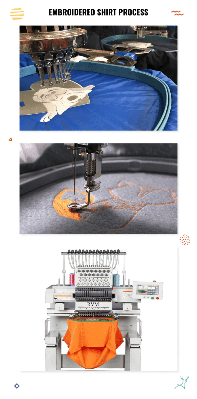 design,t-shirt design,custom t-shirt,design ideas,custom t-shirt design,t-shirt design ideas,style,design templates,custom shirt,t-shirt printing,sleeve,customize