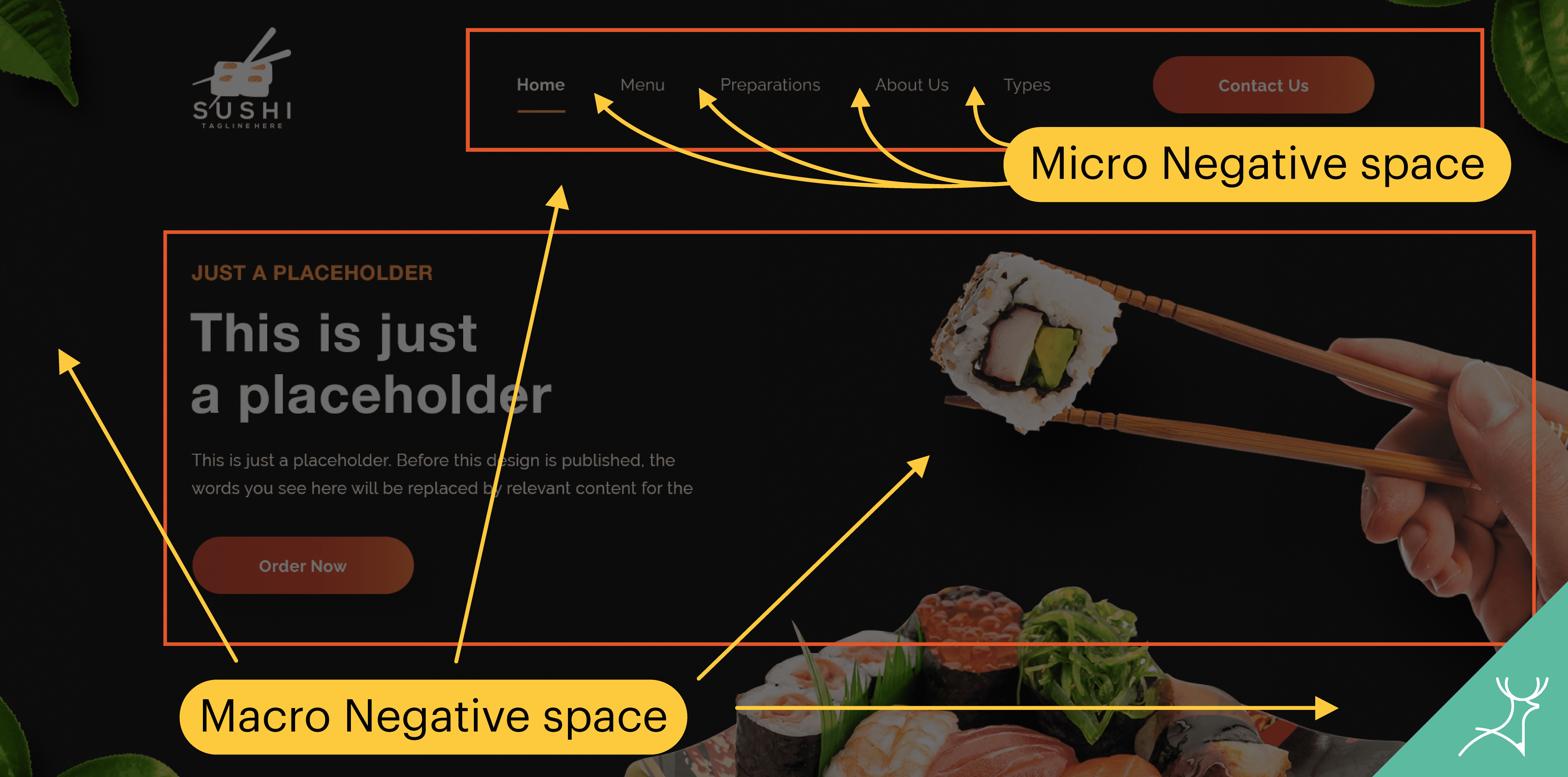 web design,website design,design tips