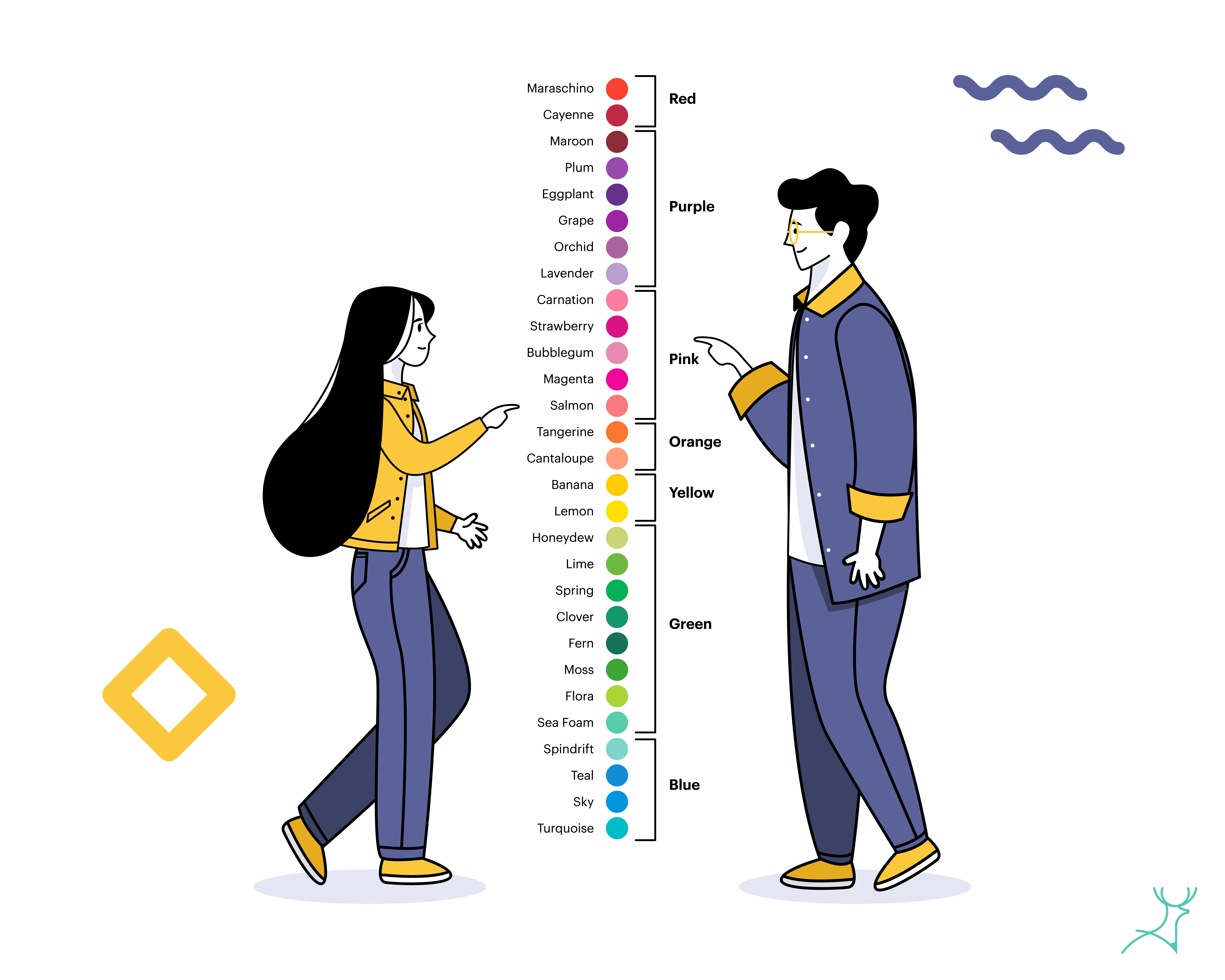 women can distinguish more colour than men