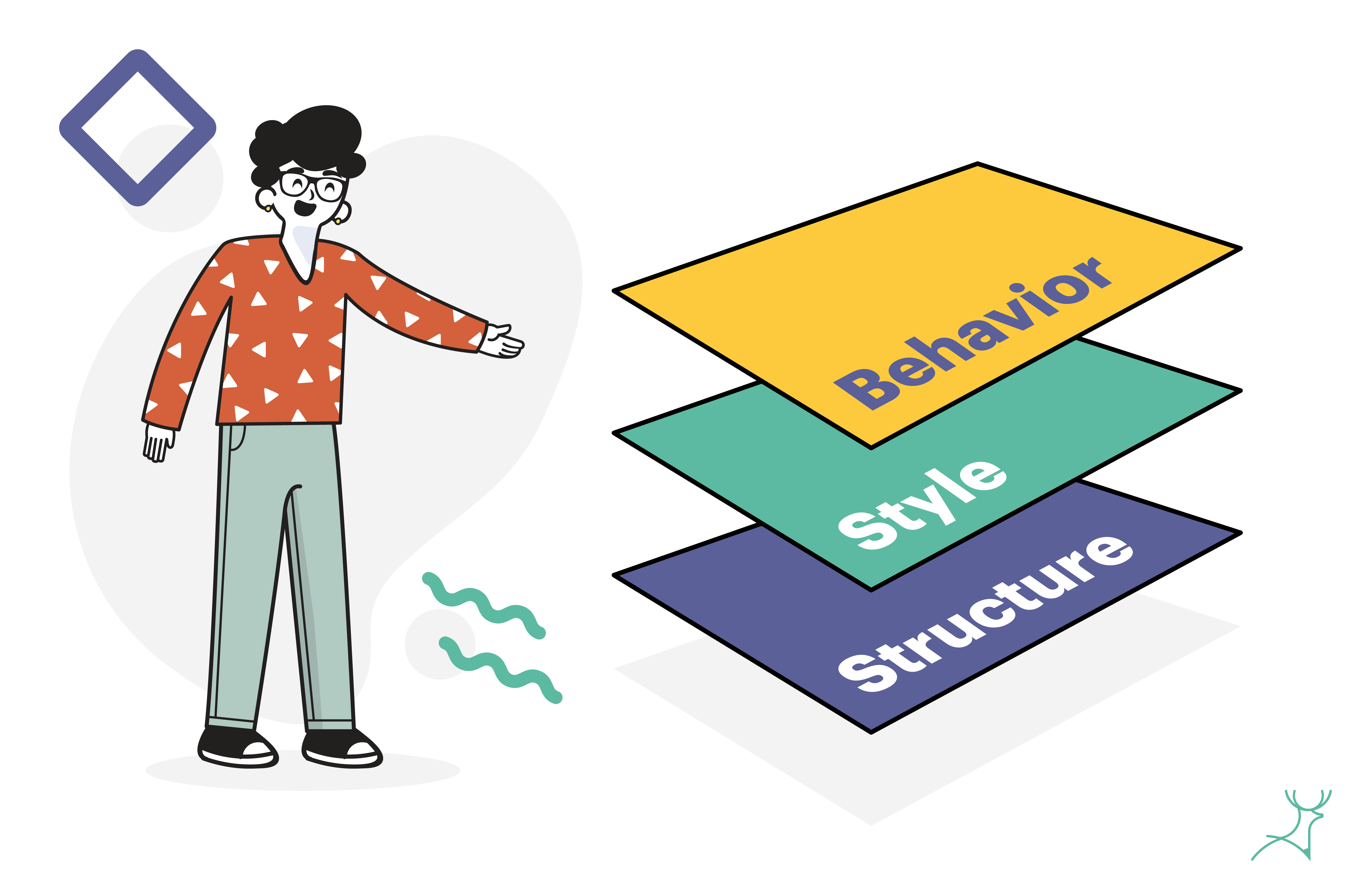 layers of website design