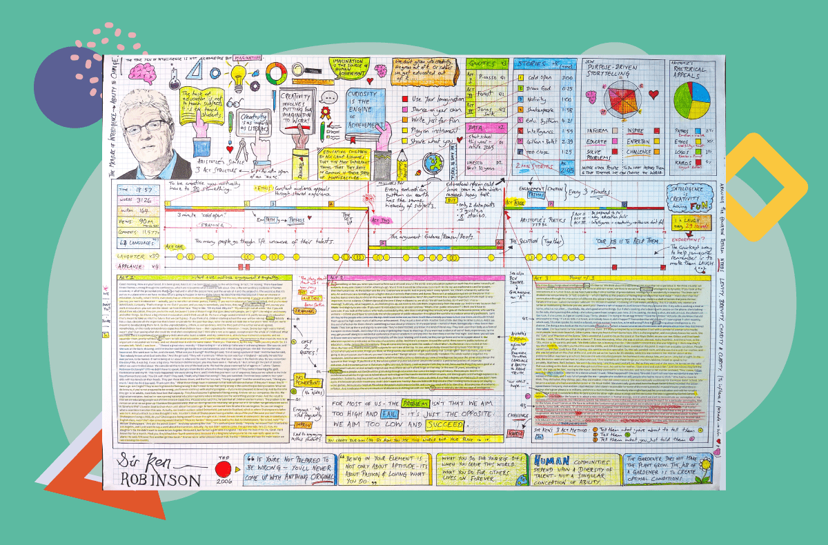 One pager infographic by Jeremy Waite 1
