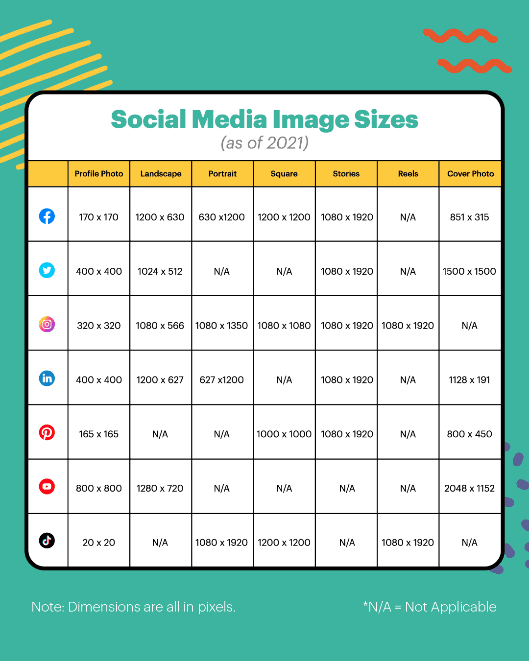 social media size guide 2021