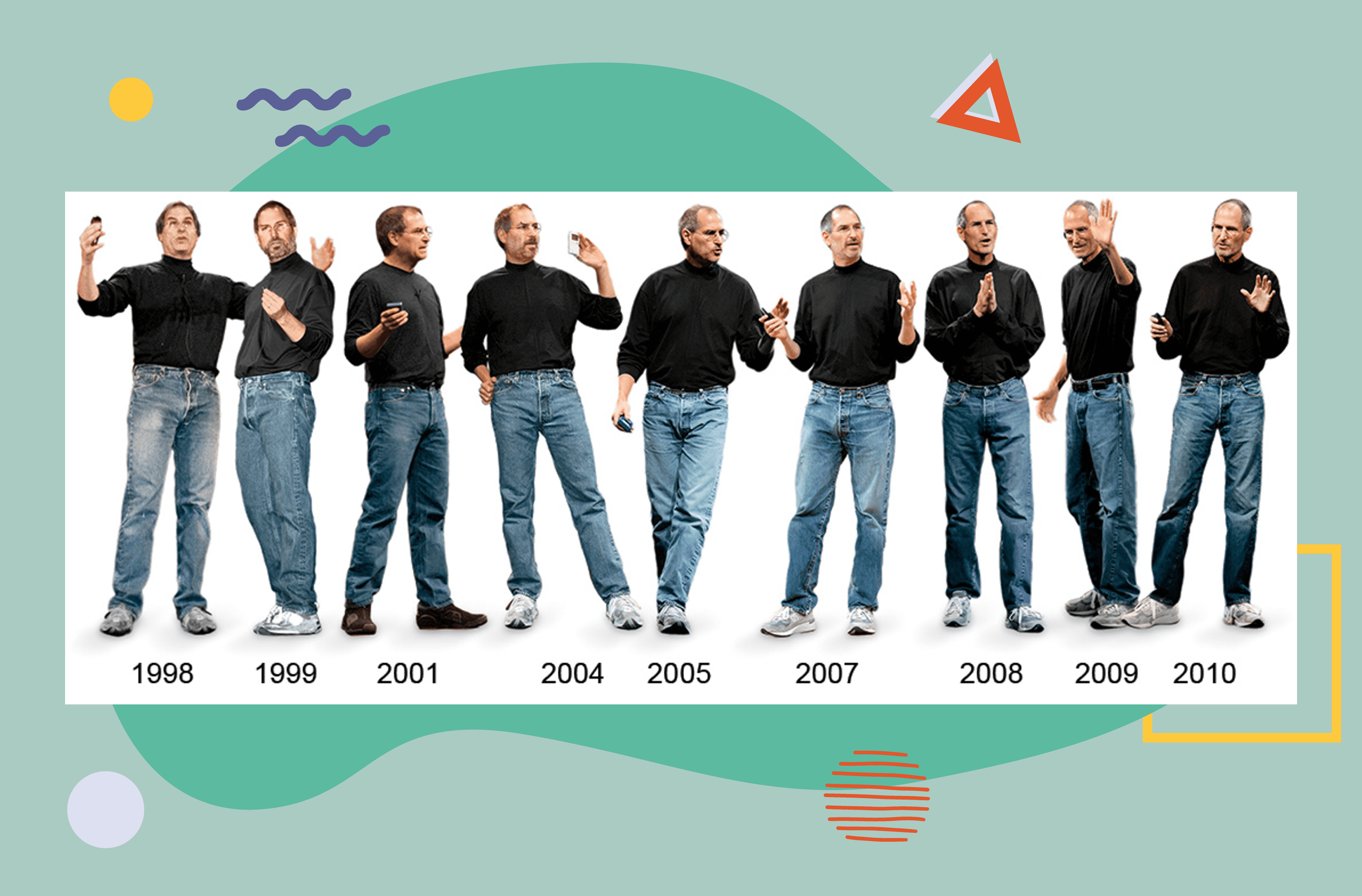 Steve Jobs wearing black turtleneck uniform