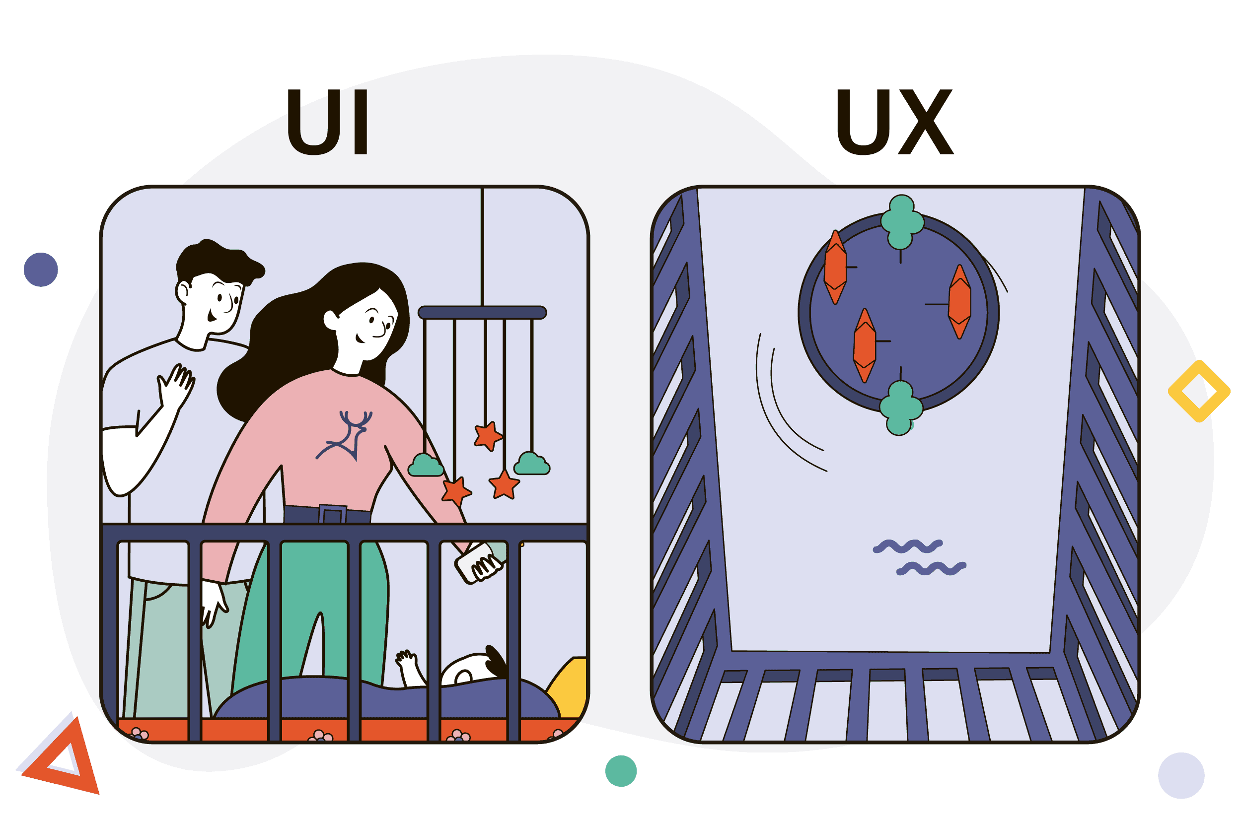 visual difference between UX and UI design